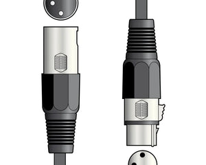 Audio-Cables DJKIT®