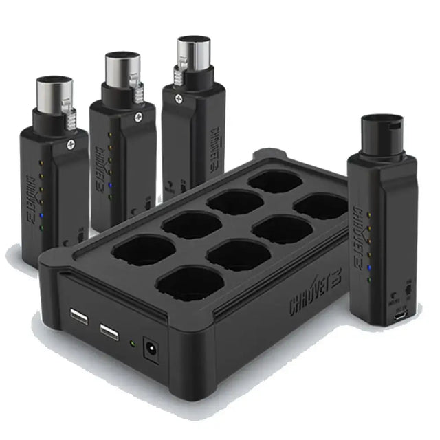 Wireless-DMX-Solutions DJKIT®