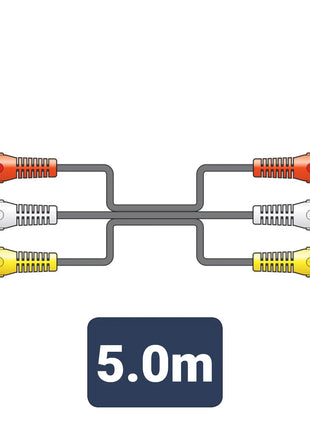AV:Link 3 x RCA plugs to 3 x RCA plugs lead 5.0m AV:Link