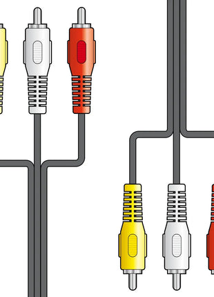 AV:Link 3 x RCA plugs to 3 x RCA plugs lead 5.0m AV:Link