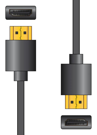 AV:Link HDMI thinwire 4K plug to plug 3.0m AV:Link