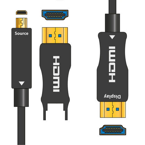 AV:Link 4K AOC HDMI Lead w/detachable head 20m AV:Link