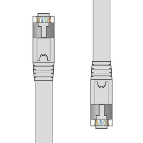 AV:Link Flat Cat6a FTP Patch Lead 3.0m AV:Link