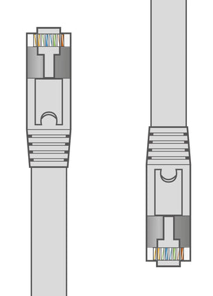 AV:Link Flat Cat6a FTP Patch Lead 10m AV:Link