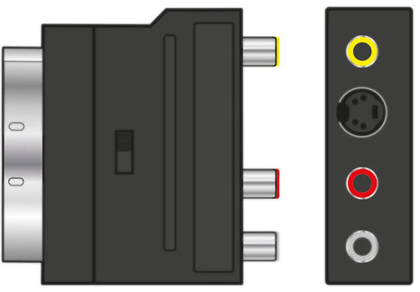 AV:Link Scart to RCA and S-Video Switchable Adaptor AV:Link