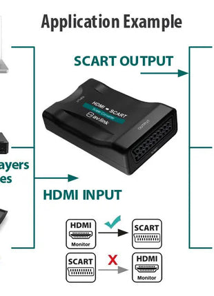 AV:Link HDMI to Scart Converter AV:Link