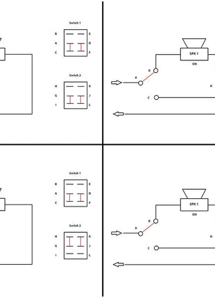 AV:Link Loudspeaker selector, 2-way - Black AV:Link
