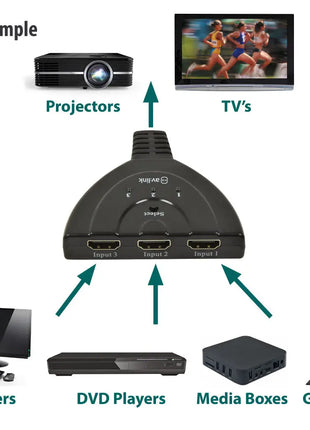 AV:Link HDMI Switch 3-Port Full HD AV:Link