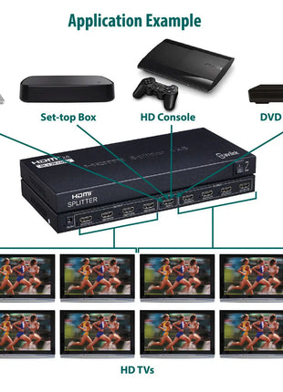 AV:Link HDMI 4K Splitter 1x8 AV:Link