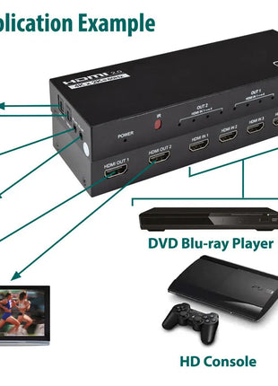 AV:Link 4K HDMI Matrix 4x2 AV:Link