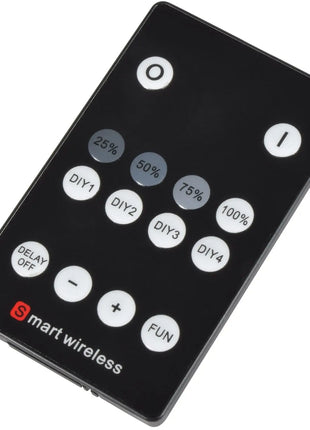 LYYT RF 1-Colour LED Controller LYYT
