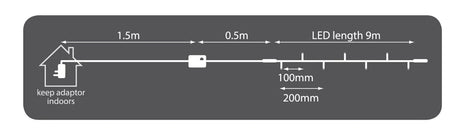 LYYT 90 LED H Duty w/Cont MC RGBA LYYT