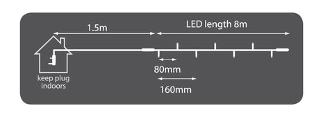 LYYT 100 LED H Duty Static Conn CW LYYT