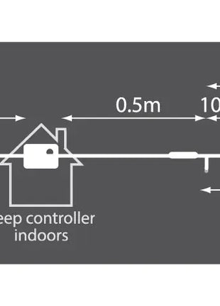 LYYT 90 LED H Duty w/Cont CW LYYT