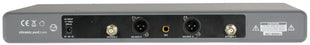 Citronic RU210-H Dual Multi-UHF Handheld System Citronic