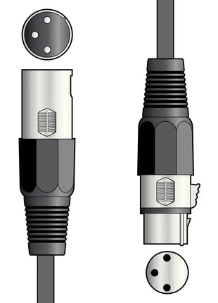 QTX DMX lighting lead, 3-pin XLR plug to 3-pin XLR socket - 1.5m QTX