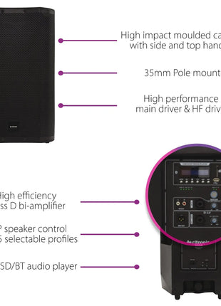 Citronic CASA-10A Active Cab 10" 220W RMS + USB/SD/BT Citronic