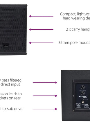 Citronic CASA-15B Passive Sub 500Wrms Citronic