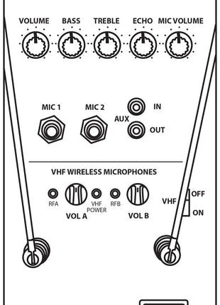 QR Series Portable Powered PA Units QR15PA Portable PA 15 inch QTX