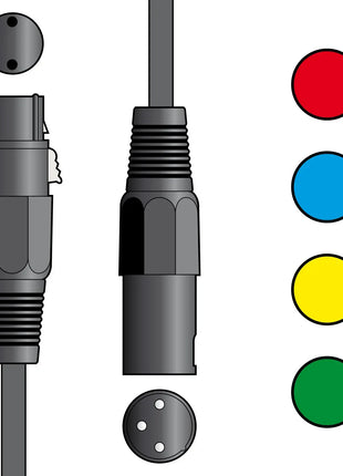Citronic Classic Microphone Lead XLR Female - Male 1.5m Black Citronic