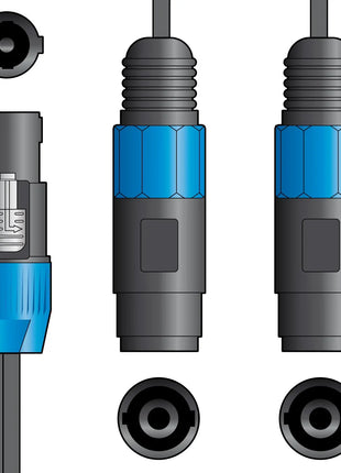 Citronic Classic Speaker Splitter Lead 0.3m Citronic