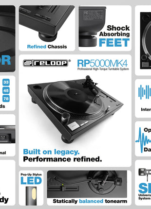 Reloop RP-5000 Mk4 High-Torque Direct Drive Turntable Spec Sheet