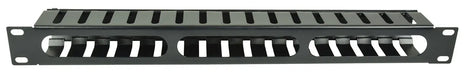 Adastra 1U Cable Management Channel Adastra