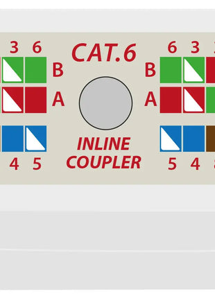 AV:Link Cat6 Inline Coupler AV:Link
