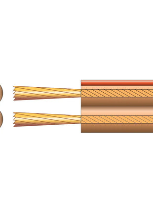 Mercury Economy Transparent Speaker Cable, 2 x (45 x 0.2mmØ) Mercury