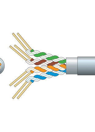 Mercury Cat5e F/UTP Network Cable 305m Grey Mercury