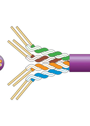 Mercury Cat5e U/UTP LSZH Network Cable 305m Lilac Mercury