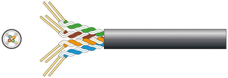 Mercury Cat5e U/UTP Outdoor-305m P/Box Black Mercury