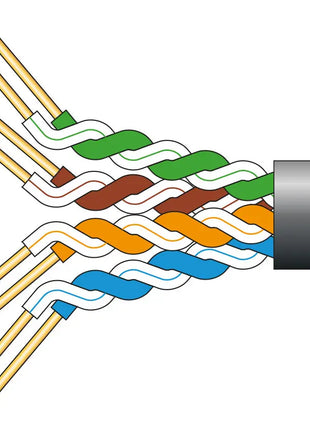 Mercury Cat5e U/UTP Outdoor-305m P/Box Black Mercury