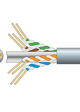 Mercury Cat6 U/UTP Network Cable 305m Grey Mercury