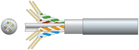 Mercury Cat6 F/UTP Network Cable 305m Grey Mercury