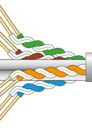 Mercury Cat6 F/UTP Network Cable 305m Grey Mercury