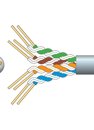 Mercury Economy Cat5e U/UTP Network Cable 305m Grey Mercury