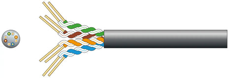 Mercury Economy Cat5e Outdoor U/UTP Network Cable 305m black Mercury