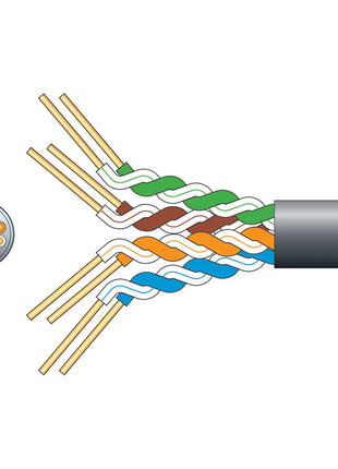 Mercury Economy Cat5e Outdoor U/UTP Network Cable 305m black Mercury