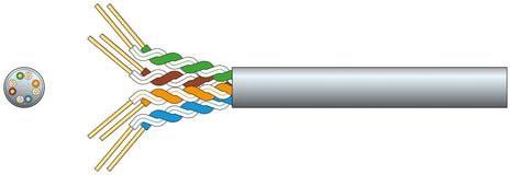 Mercury Economy Cat6 U/UTP Network Cable 305m Mercury