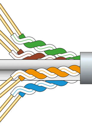 Mercury Cat6 U/UTP Network Cable 100m Grey Mercury
