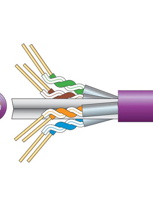 Mercury Cat6a U/FTP LSZH Network Cable 305m Lilac Mercury