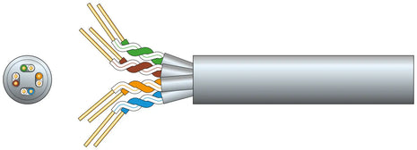 Mercury Cat6a U/FTP Network Cable 305m Grey Mercury