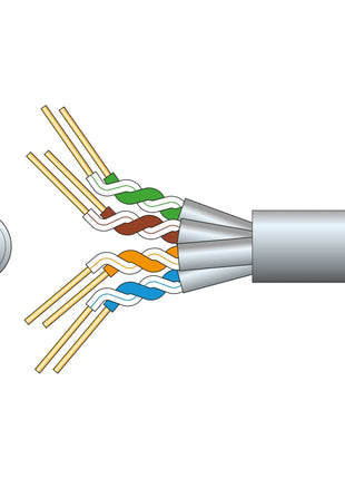 Mercury Cat6a U/FTP Network Cable 305m Grey Mercury
