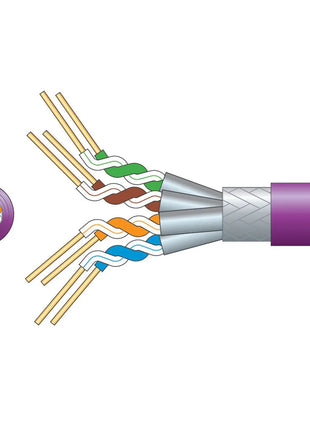 Mercury Cat6a S/FTP LSZH Network Cable 305m Lilac Mercury