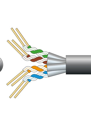 Mercury Cat6a U/FTP Outdoor Network Cable 305m Black Mercury