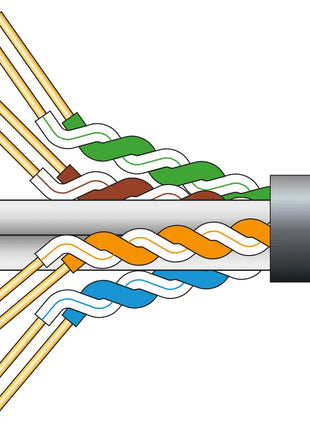Mercury Cat6 U/UTP Outdoor Network Cable 305m Black Mercury