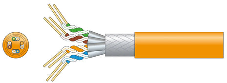 Mercury Cat7 S/FTP LSZH Network Cable Mercury
