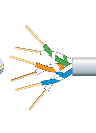 Mercury 3 Pairs Telephone Cable CCS White 100m Mercury