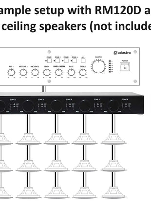 Adastra AT6 Volume Attenuator + A/B Switcher 100V 6 x 30W Adastra